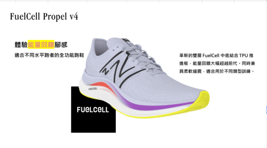 NBRC科學化跑步訓練 3 NBRC科學化跑步訓練